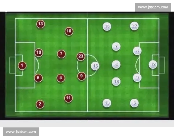 以中场控制为核心打造全攻全守的足球战术体系探索