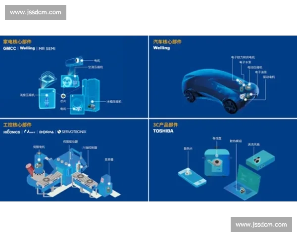 以质量提升为核心驱动企业高效发展与持续创新战略研究