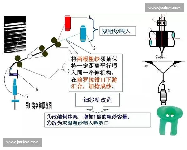 基于循环赛制优化的比赛结构设计与实施策略研究